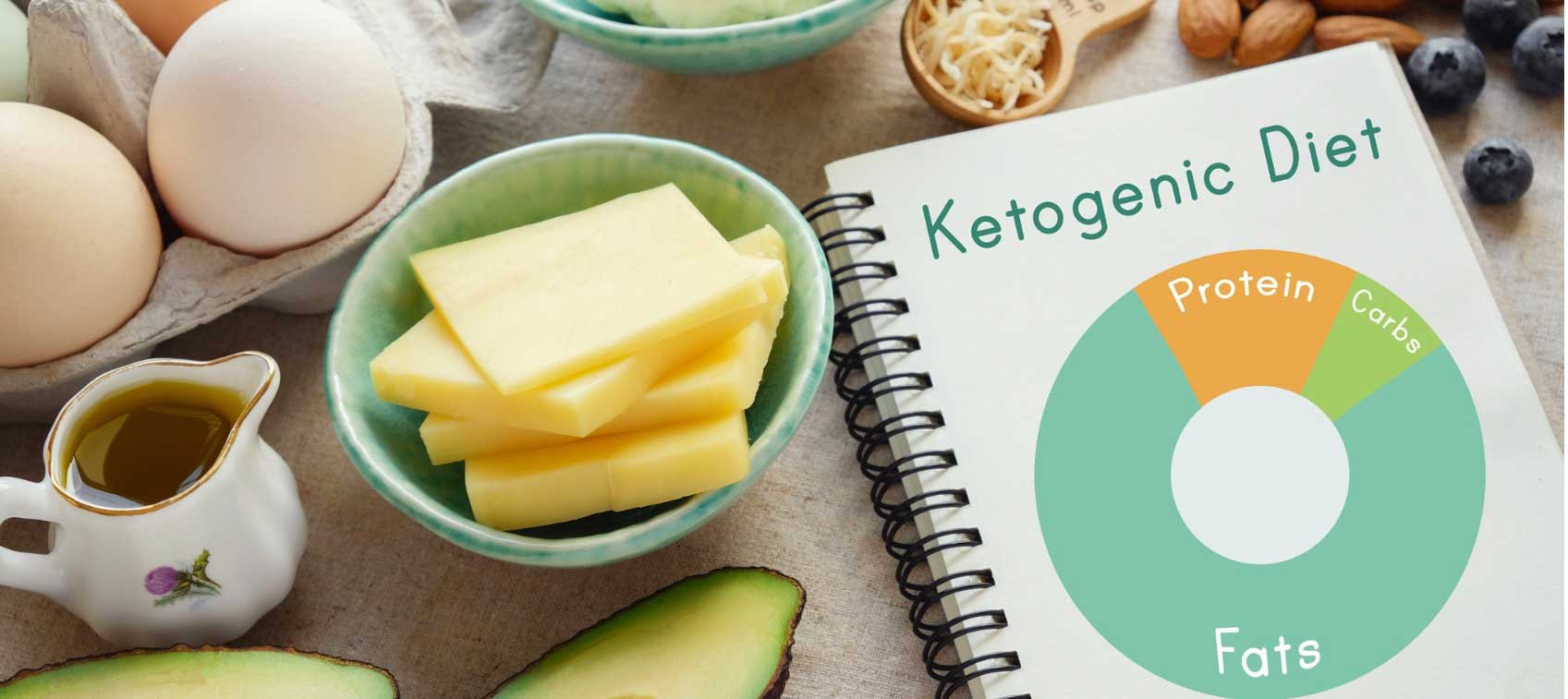 Is the Keto Diet Safe? How to Avoid Common Issues